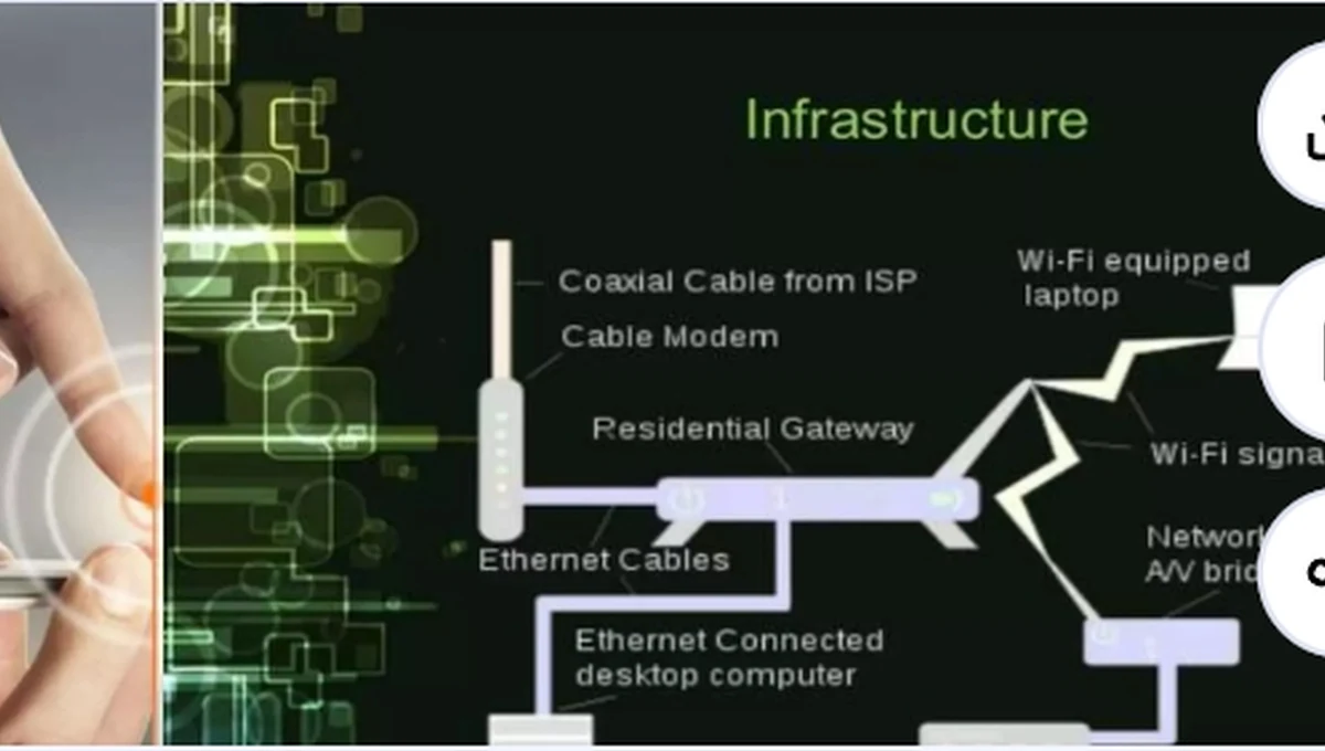 Home network infrastructure diagram